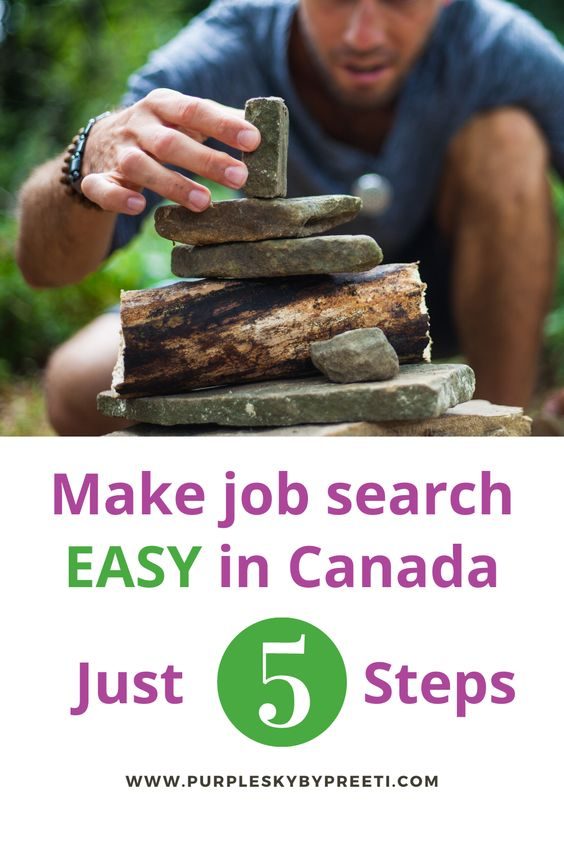 Job Search In Canada